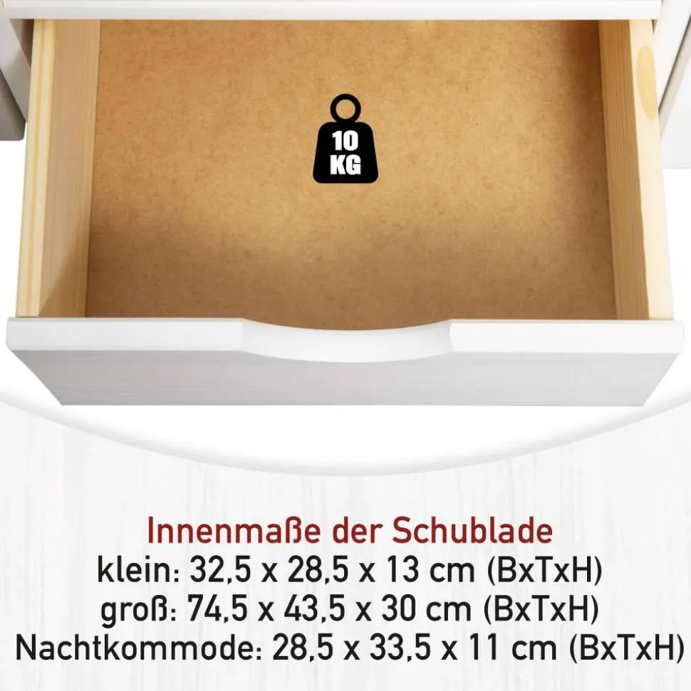 Funktionsbett Valuta