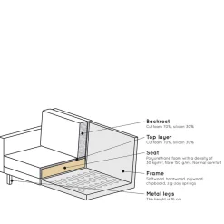 Wohnzimmer Sofa Lefona